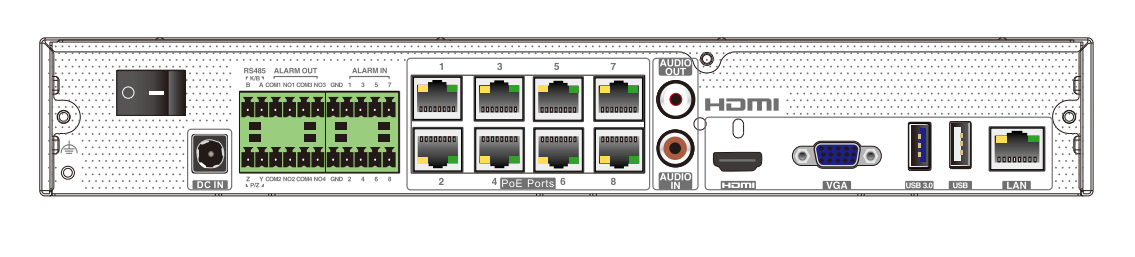 Product rear panel diagram